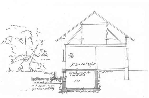 Einfamilienhaus, Zweifamilienhaus