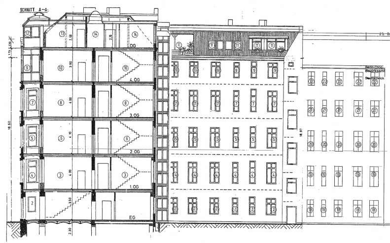 Eigentumswohnung (1 bis 2 Zimmer)