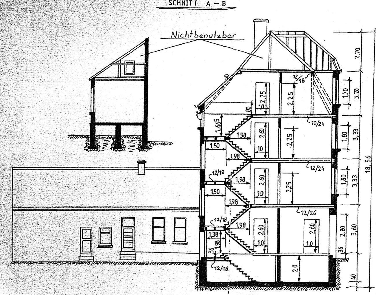 Eigentumswohnung (1 bis 2 Zimmer)