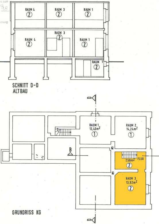 Eigentumswohnung (ab 5 Zimmer)